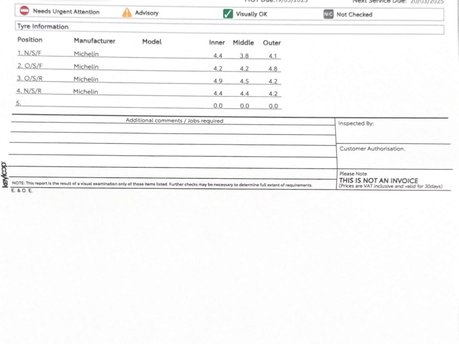 Toyota C-HR 1.8 VVT-h Dynamic SUV 5dr Petrol Hybrid CVT Euro 6 (s/s) (122 ps) 33