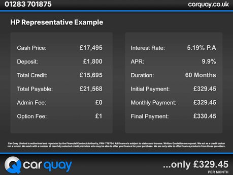 Tesla Model 3 Model 3 Long Range AWD 4WD 4dr 4