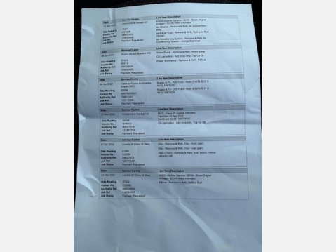 Peugeot Boxer 2.0 BlueHDi 335 Professional Panel Van 5dr Diesel Manual L2 H2 Euro 6 (130 53