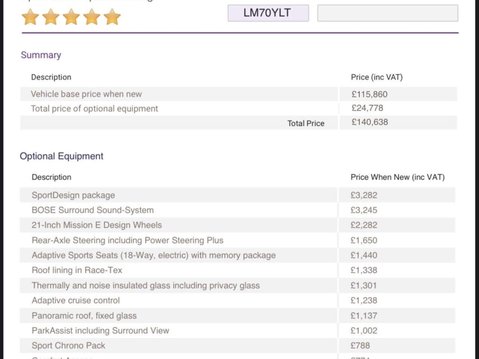 Porsche Taycan Performance Plus 93.4kWh Turbo Saloon 4dr Electric Auto 4WD (680 ps) 61