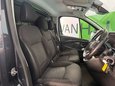 Renault Trafic 2.0 Trafic LL30 Extra Blue dCi 16