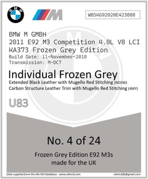 BMW M3 4.0 iV8 DCT Euro 5 2dr 8