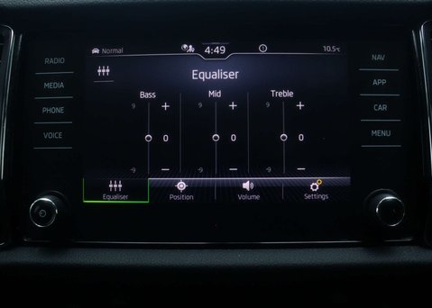 Skoda Kodiaq 1.5 Kodiaq SE L Executive TSi Semi-Auto 5dr 25