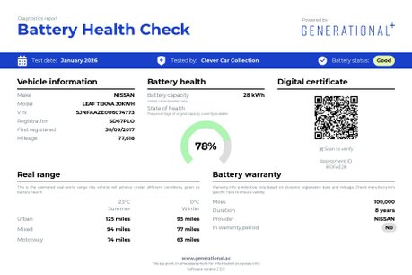 Nissan LEAF 30kWh Tekna Hatchback 5dr Electric Auto (109 bhp) 9