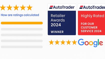 Why Clever Car Collection is one of the most trusted used car dealerships in Gosport