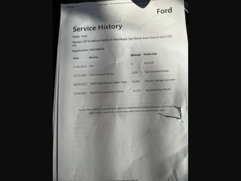 Ford Focus 1.0 Focus Active X Auto 5dr 100