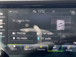 Skoda Kodiaq 1.5 Kodiaq SE L Executive TSi Semi-Auto 5dr 33