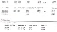 Nissan Qashqai 1.3 DIG-T Tekna SUV 5dr Petrol DCT Auto Euro 6 (s/s) (160 ps) 27