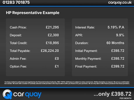 Mercedes-Benz GLA 1.3 GLA 250 Exclusive Edition E Auto 5dr