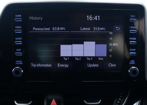 Toyota C-HR 1.8 C-HR Icon HEV CVT 5dr 23