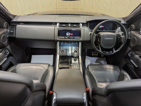 Land Rover Range Rover Sport 5.0 Range Rover Sport SVR S/C Auto 4WD 5dr 3