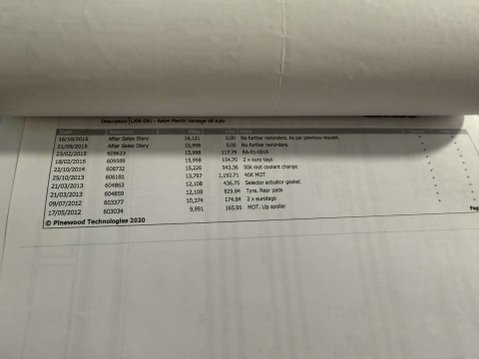 Aston Martin Vantage 4.3 Vantage V8 Auto 2dr ROADSTER 145