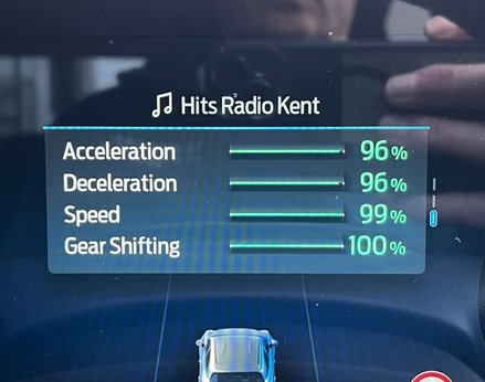 Ford Puma 1.0 Puma Titanium MHEV 5dr 27