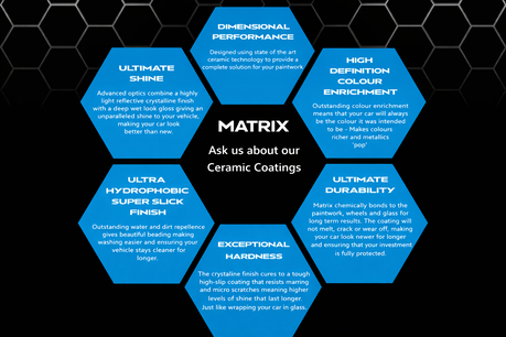 Mercedes-Benz C Class C 250 D AMG LINE PREMIUM PLUS 24