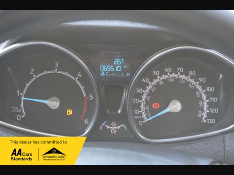 Ford Ecosport 1.5 EcoSport Titanium TDCi 5dr 45