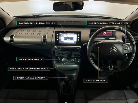 Citroen C4 Cactus BLUEHDI FEEL 11
