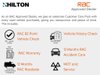 Volkswagen Taigo 1.5 TSI R-Line DSG Euro 6 (s/s) 5dr