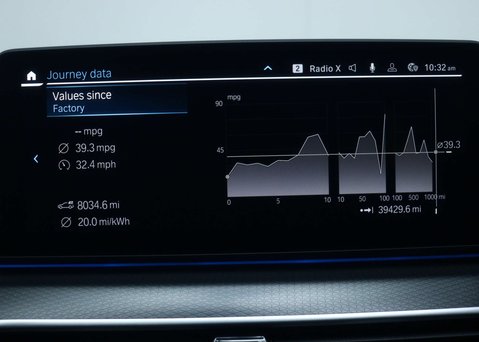 BMW 5 Series 2.0 530e 12kWh M Sport Saloon 4dr Petrol Plug-in Hybrid Steptronic Euro 6 ( 25