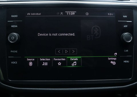 Volkswagen Tiguan 1.5 Tiguan Active TSi Semi-Auto 5dr 23