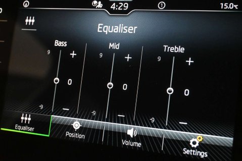 Skoda Karoq 2.0 Karoq SE Drive TDI SCR 5dr 17