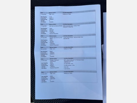 Ford Transit Connect 1.5 TDCi 220 Panel Van 5dr Diesel Manual L1 H1 (120 g/km, 74 bhp) 45