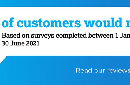 99% of customers would recommend us