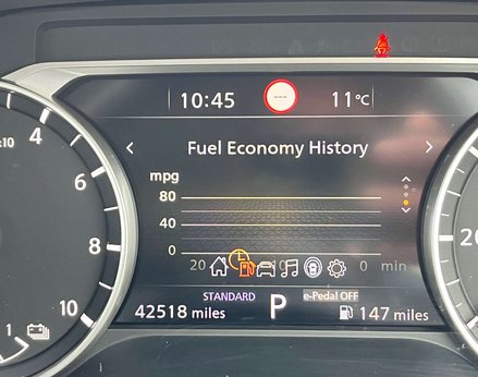 Nissan Qashqai 1.5 Qashqai Acenta Premium E-Power A 5dr 29