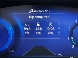 Ford Kuga 1.5 Kuga Titanium Edition 5dr 25