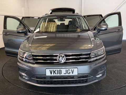 Volkswagen Tiguan 2.0 Tiguan Allspace SEL TDI 4Motion Semi-Auto 4WD 5dr 8