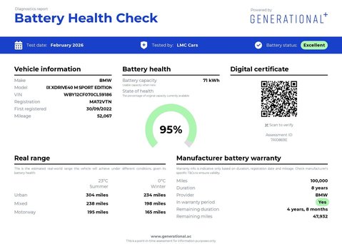 BMW Ix iX xDrive 40 M Sport Edition 4WD 5dr 7