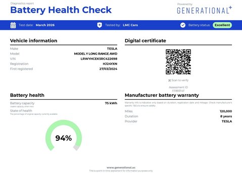 Tesla Model Y (Dual Motor) Long Range SUV 5dr Electric Auto 4WDE (384 bhp) 7
