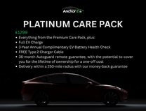 Tesla Model Y SUV 5dr Electric Auto RWD (346 ps) 41