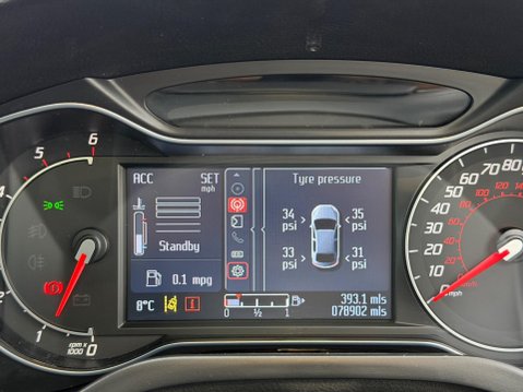 Ford S-Max 2.2 TDCi Titanium X Sport Euro 5 5dr 84