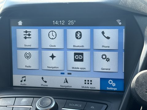 Ford Kuga EcoBoost Titanium SUV 5dr Petrol Manual 2WD Euro 6 (s/s) (150 ps) 21