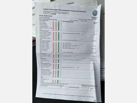 Volkswagen Caddy 1.6 TDI C20 Trendline L1 H1 4dr 41