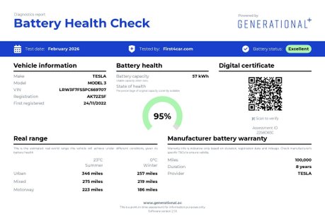 Tesla Model 3 MODEL 3 3