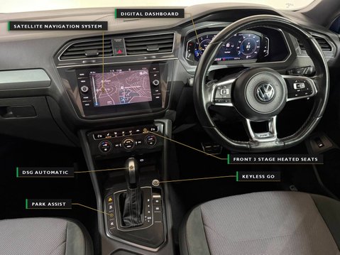 Volkswagen Tiguan Allspace ALLSPACE R-LINE TECH 1.5 TSI EVO 150 DSG AUTOMATIC 7 SEATER 12