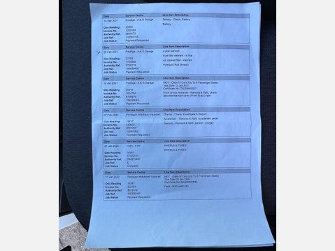 Vauxhall Vivaro 1.6 CDTi 2700 BiTurbo Panel Van 5dr Diesel Manual L1 H1 Euro 6 (s/s) (125 p 37