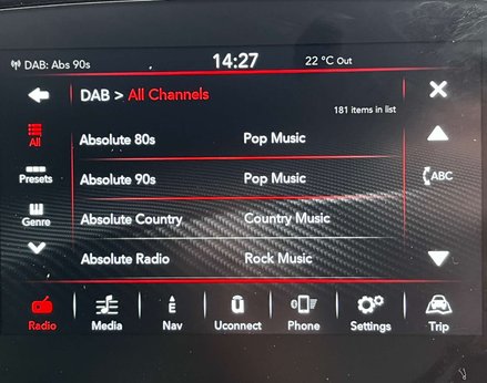 Abarth 695 1.4 695 Competizione (180) Semi-Auto 3dr 37
