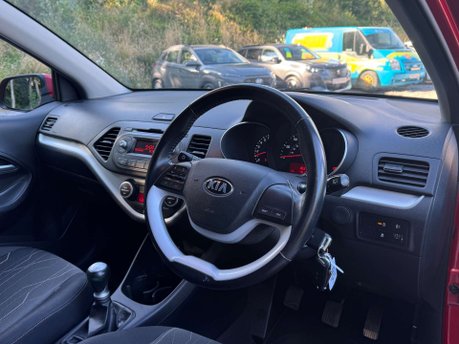 Kia Picanto 1.0 2 Hatchback 5dr Petrol Manual Euro 5 (68 bhp) 14