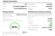 MG ZS 51.1kWh Trophy Connect SUV 5dr Electric Auto (176 ps) 10