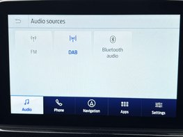 Ford Kuga 1.5 Kuga ST-Line X Edition EcoBlue Auto 5dr 43