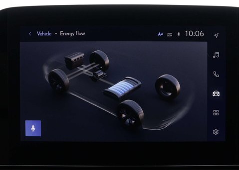 Lexus Ux 2.0 UX 250H F Sport Design 4x2 CVT 5dr 23