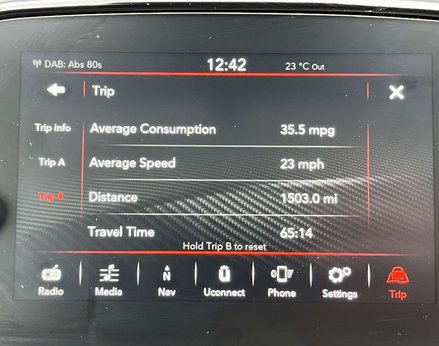 Abarth 695 1.4 695 3dr 39