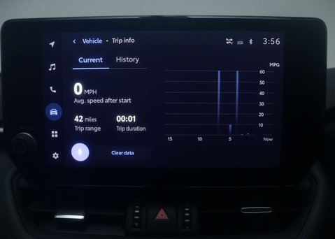 Toyota Rav4 2.5 RAV4 Design HEV 4x2 CVT 5dr 24