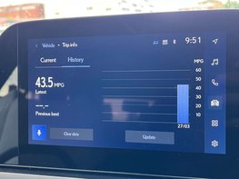 Lexus Ux 2.0 UX 250H F Sport Design 4x2 CVT 5dr 47
