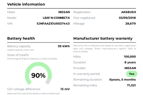 Nissan LEAF 40kWh N-Connecta Hatchback 5dr Electric Auto (150 ps) 9