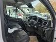 Ford Transit Custom 280 LIMITED P/V ECOBLUE 12