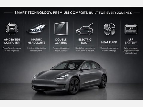 Tesla Model 3 Standard Range Plus Auto RWD 4dr 20