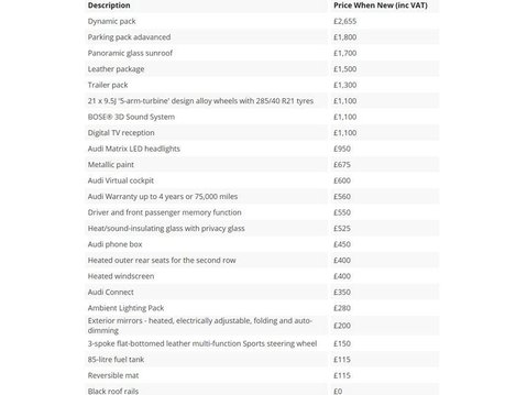 Audi Q7 3.0 TDI V6 S line Tiptronic quattro Euro 6 (s/s) 5dr 2